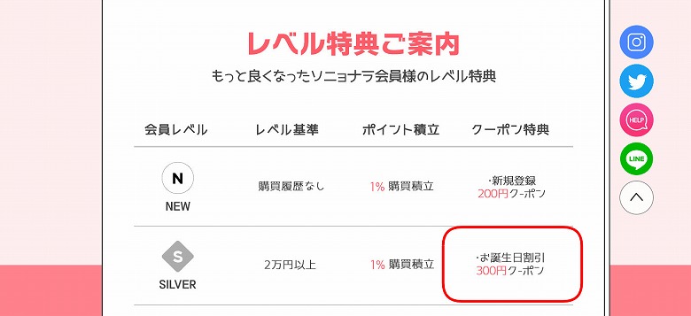 会員特典 お誕生日割引300円クーポン